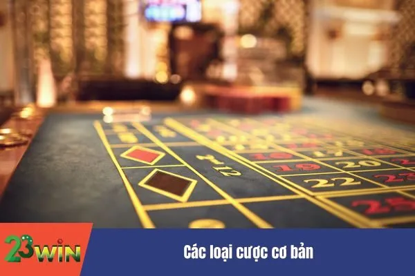 Hướng dẫn chơi Roulette